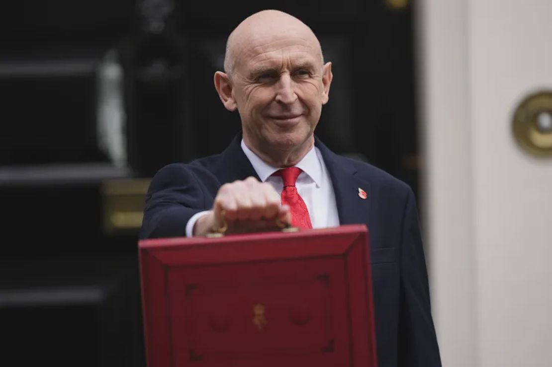 Budget 2026: What It Means for You
